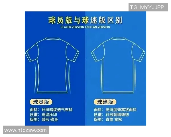 足球明星球衣市场价格揭秘 球迷收藏品的价值与趋势分析 足球明星球衣市场价格揭秘 球迷收藏品的价值与趋势分析